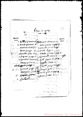 Fotogramma B 10