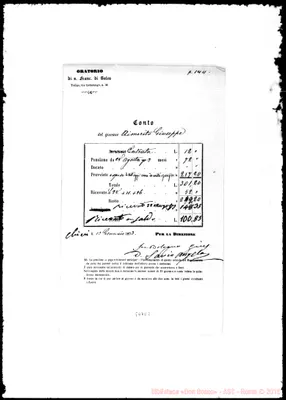 Fotogramma D 2