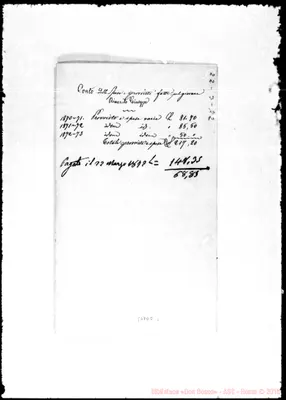 Fotogramma D 3