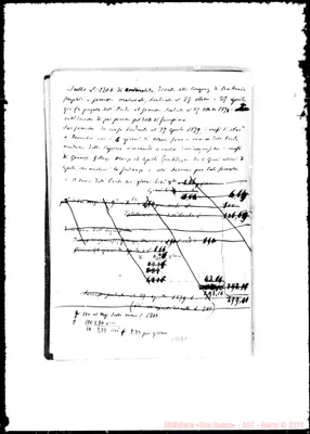 Fotogramma E 1