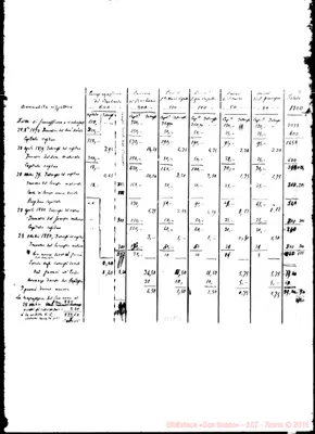 Fotogramma A 12