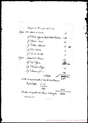 Fotogramma A 1