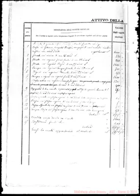 Fotogramma D 12