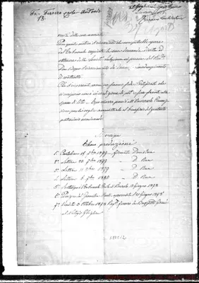 Fotogramma C 12