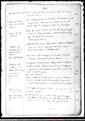 Fotogramma B 2