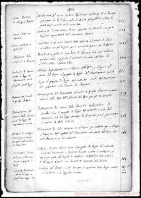 Fotogramma B 3