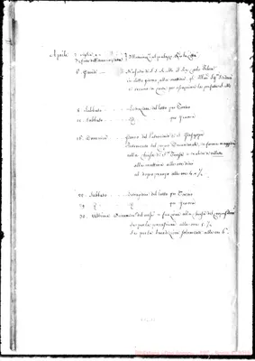 Fotogramma D 2