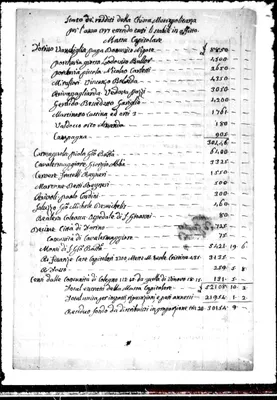 Fotogramma E 7