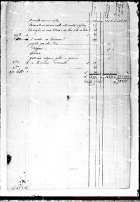 Fotogramma E 8
