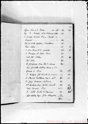 Fotogramma E 8