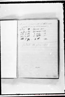 Fotogramma A 11