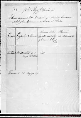 Fotogramma B 12
