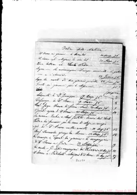 Fotogramma B 1