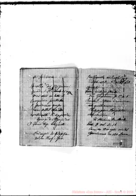 Fotogramma B 3