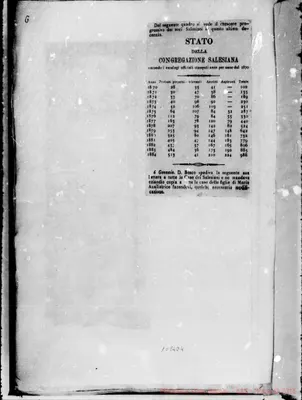Fotogramma D 4
