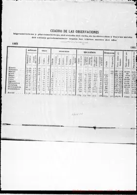 Fotogramma B 1