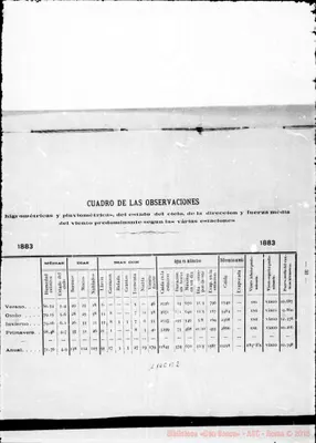 Fotogramma B 2