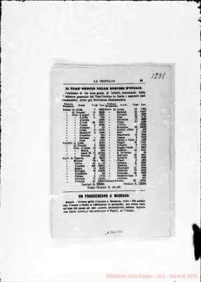 Fotogramma B 6