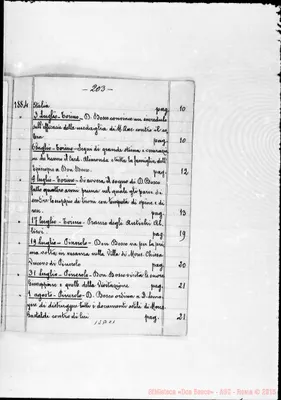 Fotogramma C 1