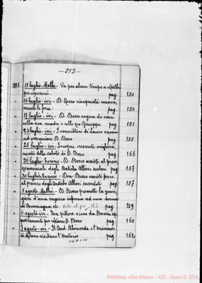 Fotogramma C 11