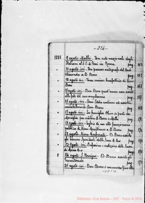 Fotogramma C 12