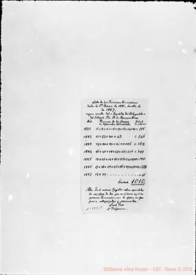 Fotogramma E 11