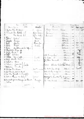 Fotogramma A 10