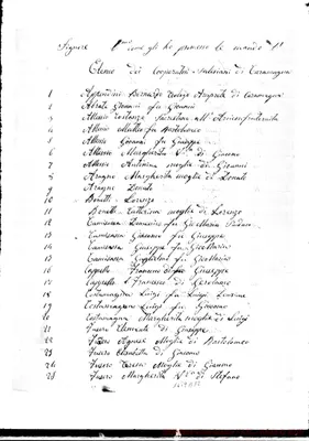 Fotogramma A 12