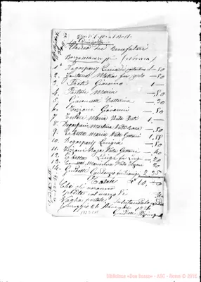 Fotogramma C 11