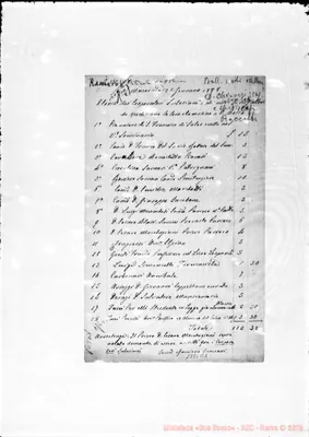 Fotogramma B 5