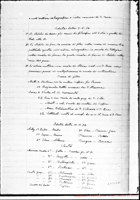 Fotogramma C 12