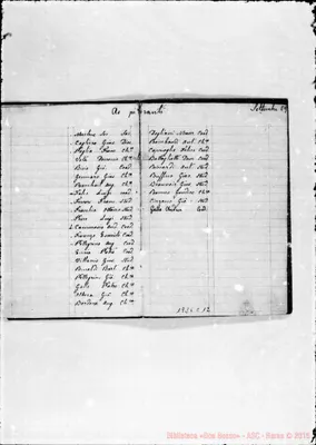 Fotogramma C 12