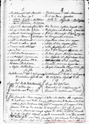 Fotogramma E 2
