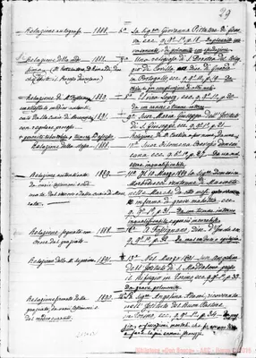 Fotogramma B 1