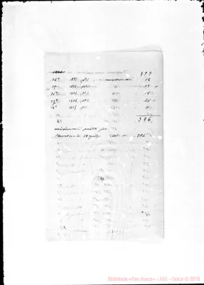 Fotogramma D 2