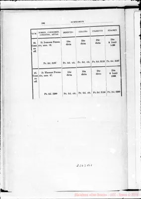 Fotogramma B 2