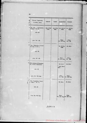 Fotogramma C 6