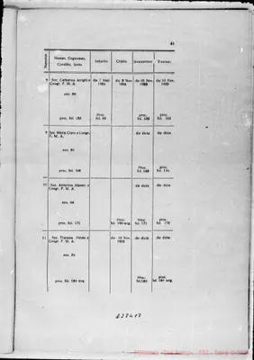 Fotogramma C 7