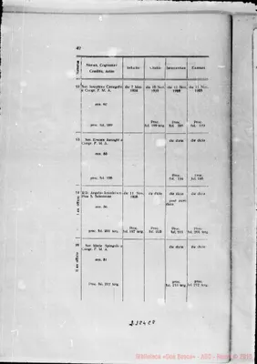 Fotogramma C 8