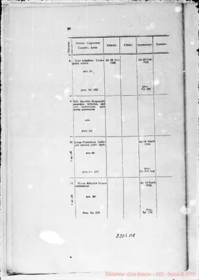 Fotogramma B 8