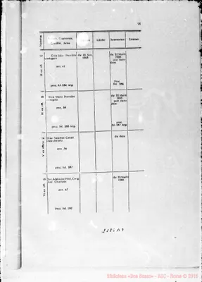 Fotogramma B 9