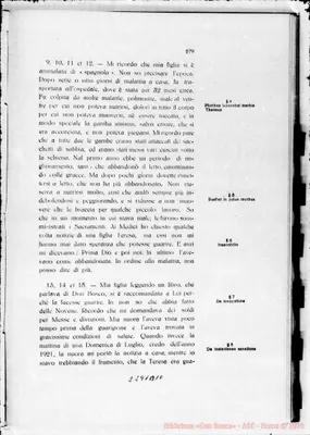 Fotogramma B 10