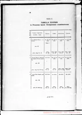 Fotogramma D 6