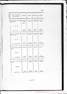 Fotogramma D 7