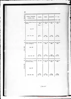 Fotogramma D 8
