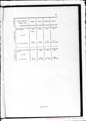Fotogramma D 9