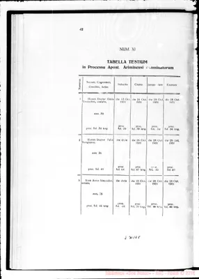 Fotogramma E 8