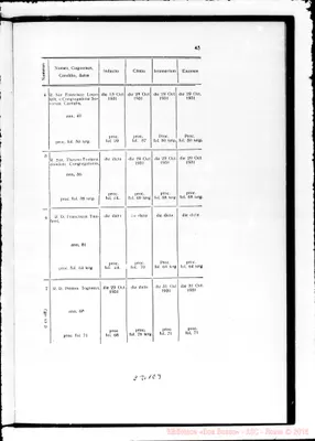 Fotogramma E 9