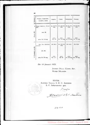 Fotogramma E 10
