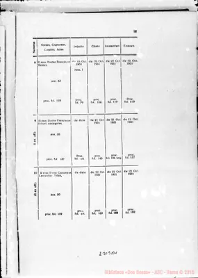 Fotogramma B 1